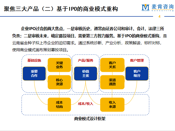 &#77;&#75;&#23448;&#26041;&#32593;&#39029;&#29256;&#45;&#77;&#75;&#40;&#20013;&#22269;&#41;