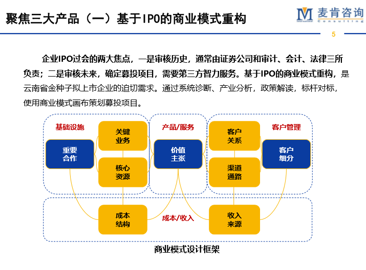 &#77;&#75;&#23448;&#26041;&#32593;&#39029;&#29256;&#45;&#77;&#75;&#40;&#20013;&#22269;&#41;